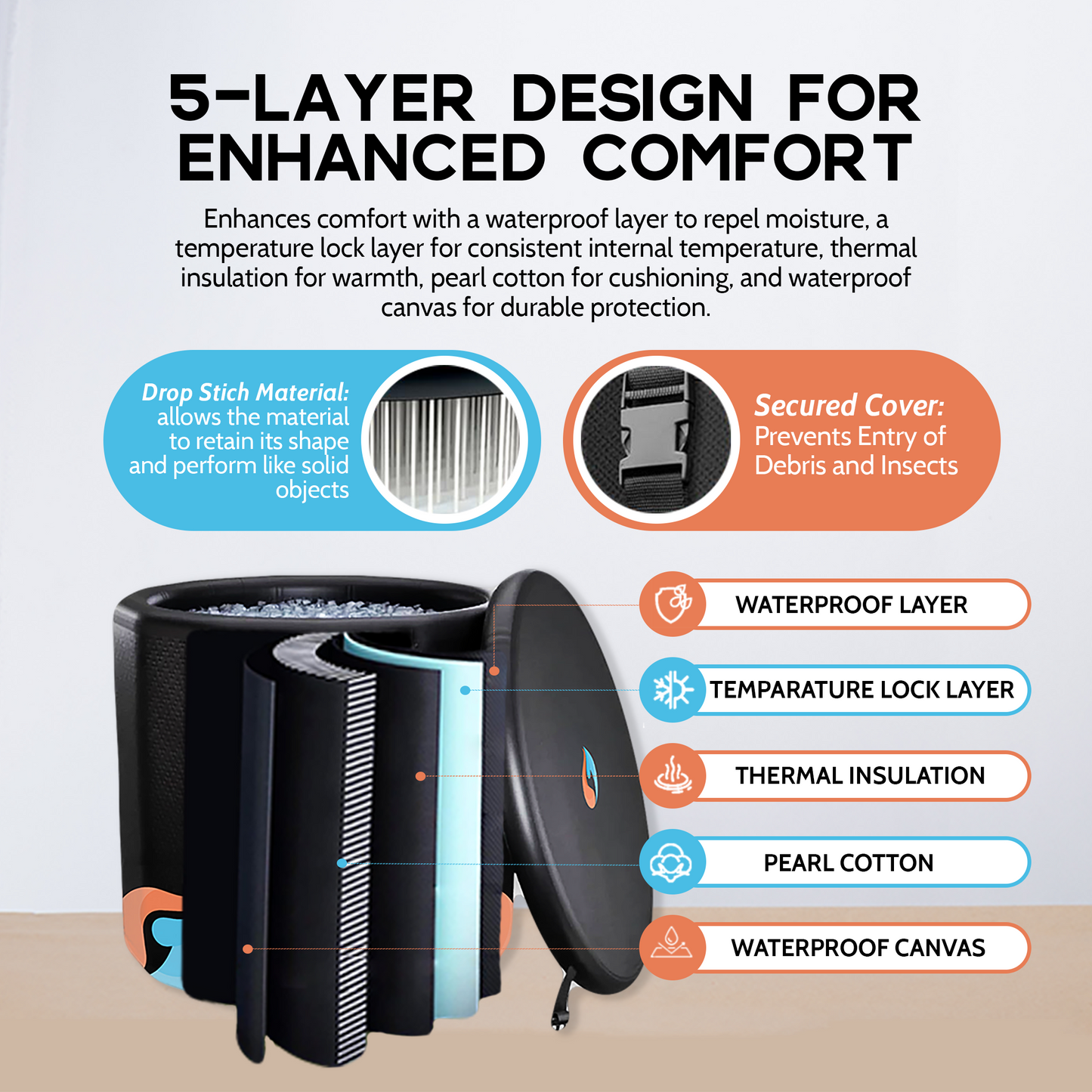O-K BUNDLE: Atami Multi Purpose Plunge Tub WITH Pro1HP or Pro2HP Chiller/Heater