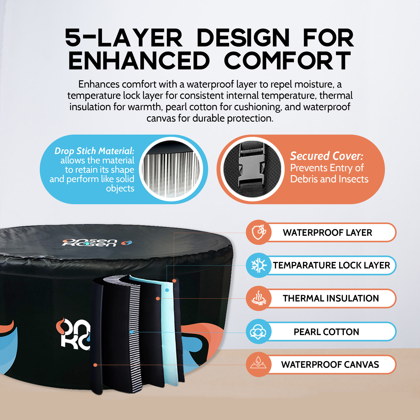 OnsenKosen Tub Only: Beppu 4 to 6 Person Multi Purpose Group Plunge Tub - No Chiller/Heater