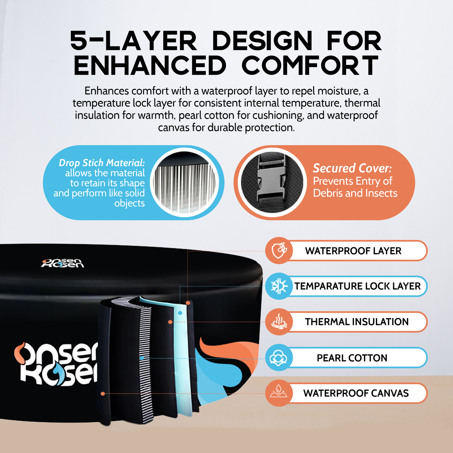 OnsenKosen Tub Only: Yunokawa 8 to 12 Person Multi Purpose Plunge Tub - No Chiller/Heater